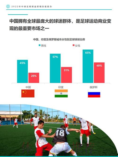 全面解析世界杯滚球热门趋势