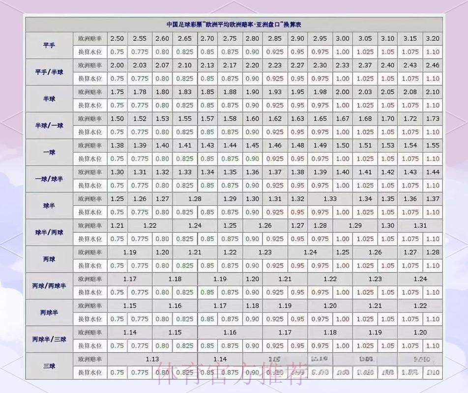 下载世界杯盘口最佳选择攻略