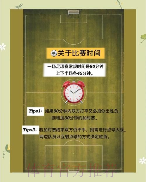 官方解析：世界杯滚球投注策略与分析