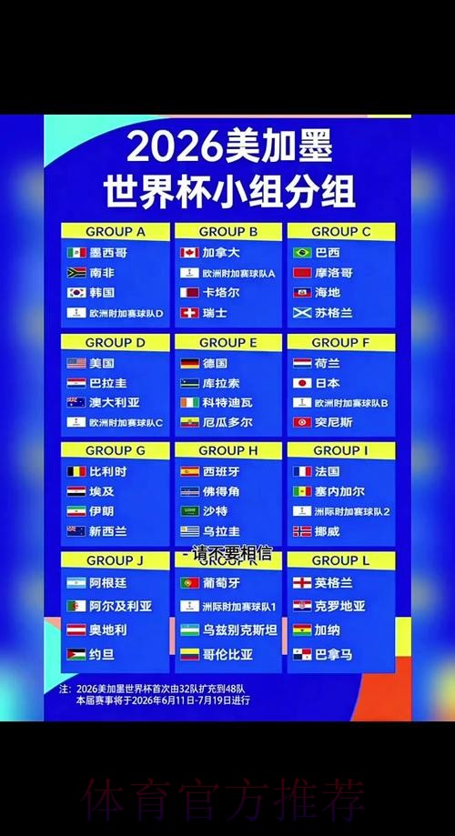 2026世界杯完整赛程安排表