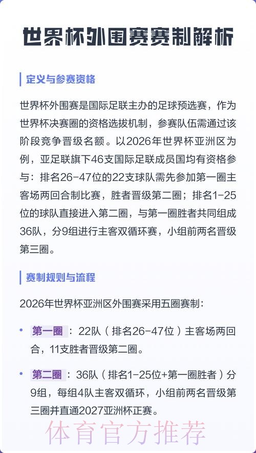 世界杯外围网站最佳推荐平台分析 世界杯外围网站最佳推荐平台分析