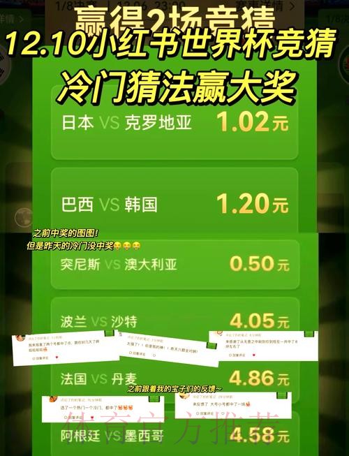 探讨世界杯下注策略:提升胜率的方法与技巧 探讨世界杯下注策略:提升胜率的方法与技巧