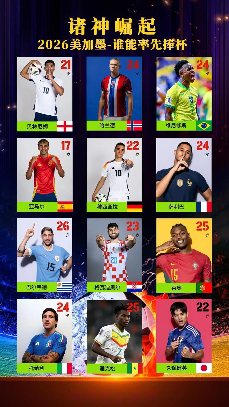 “如何在线观看世界杯2026直播精彩赛事” “如何在线观看世界杯2026直播精彩赛事”