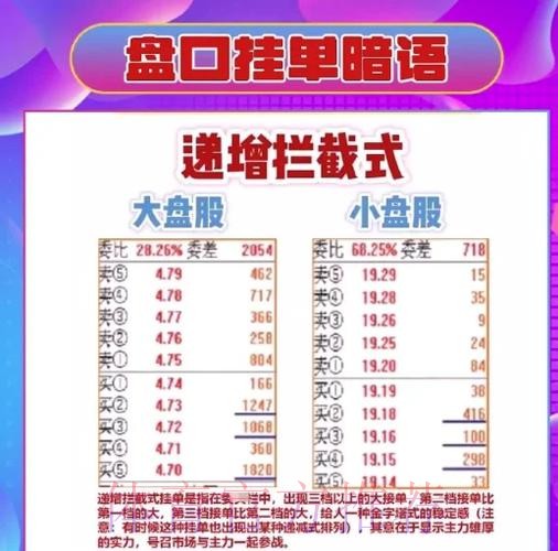 解析世界杯盘口推荐热门策略 解析世界杯盘口推荐热门策略